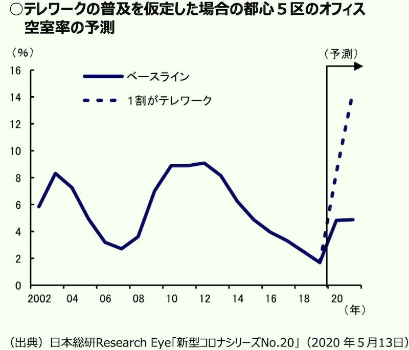 f:id:dorattara:20200726110828p:plain