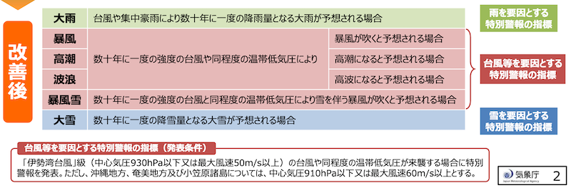 f:id:dorattara:20200902222316p:plain