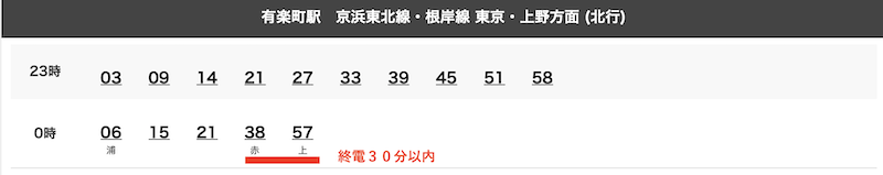 f:id:dorattara:20200903085103p:plain f:id:dorattara:20200903085103p:plain