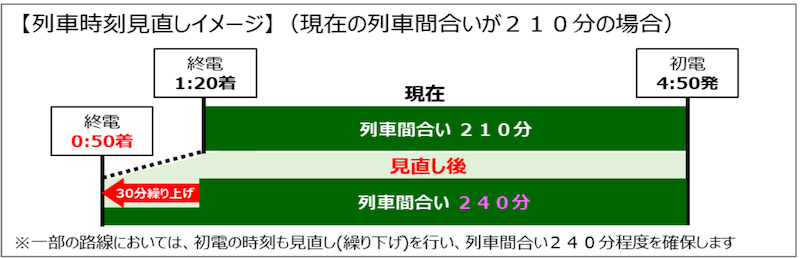 f:id:dorattara:20200903141038p:plain f:id:dorattara:20200903141038p:plain