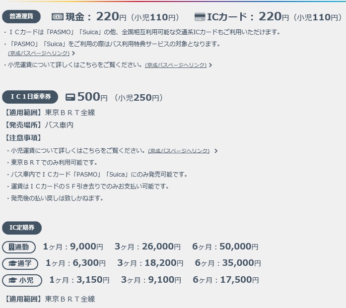 f:id:dorattara:20200907172032j:plain f:id:dorattara:20200907172032j:plain