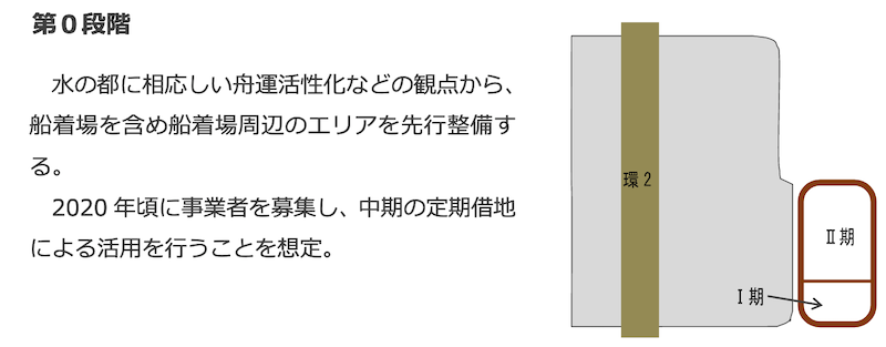 f:id:dorattara:20200924191713p:plain