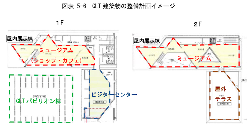 f:id:dorattara:20200926202930p:plain f:id:dorattara:20200926202930p:plain
