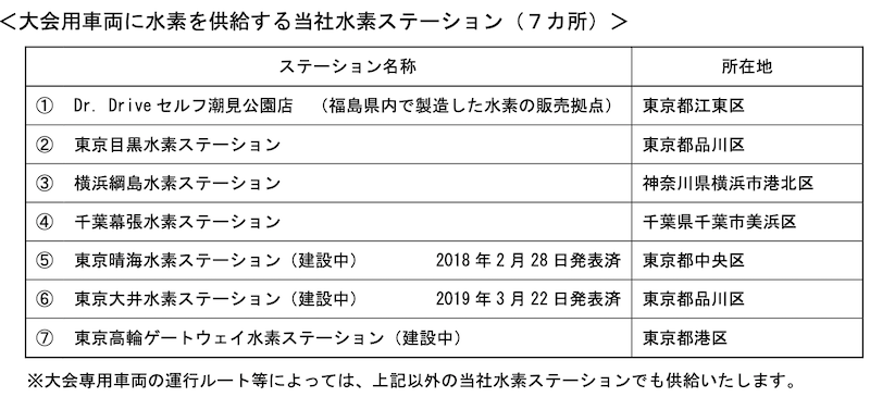 f:id:dorattara:20201012204427p:plain f:id:dorattara:20201012204427p:plain