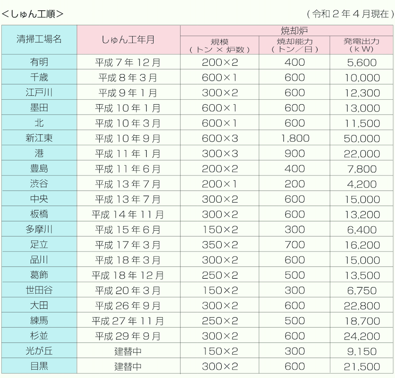 f:id:dorattara:20201019142008p:plain