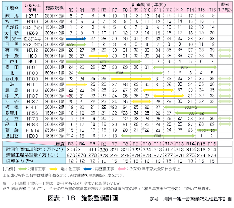 f:id:dorattara:20201019142143p:plain