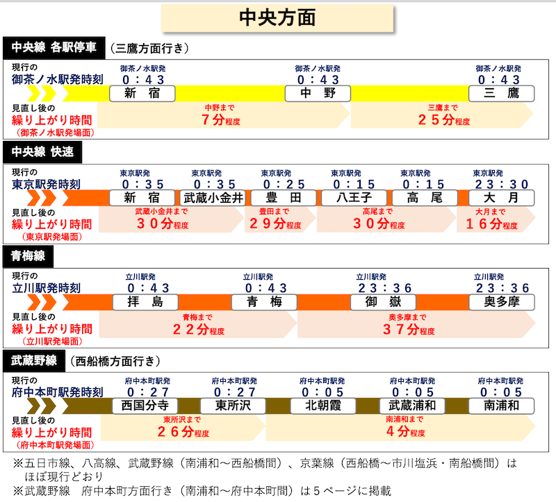 f:id:dorattara:20201021205302p:plain
