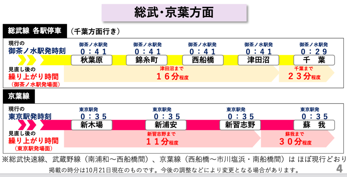f:id:dorattara:20201021205802p:plain