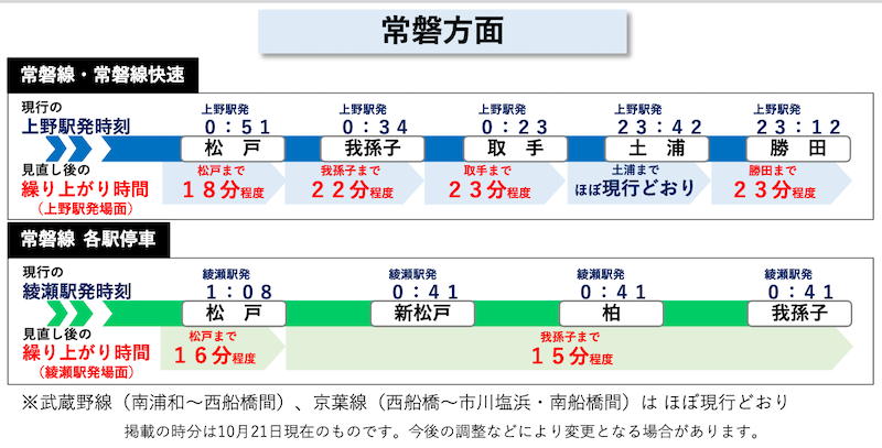 f:id:dorattara:20201021211304p:plain