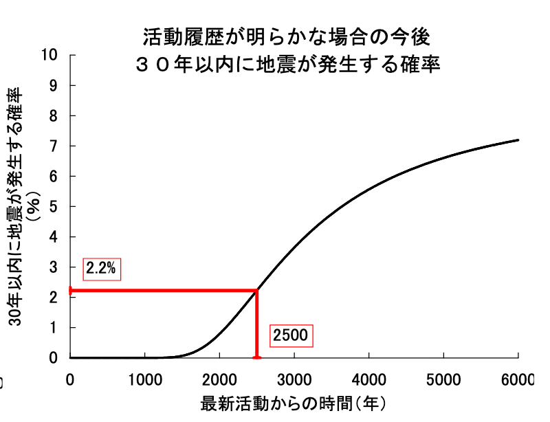 f:id:dorattara:20201116120855p:plain