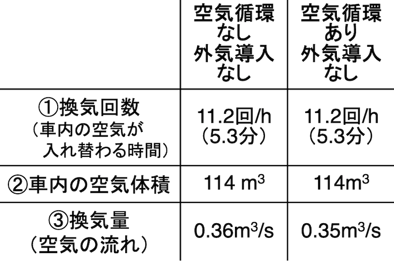 f:id:dorattara:20201123010742p:plain