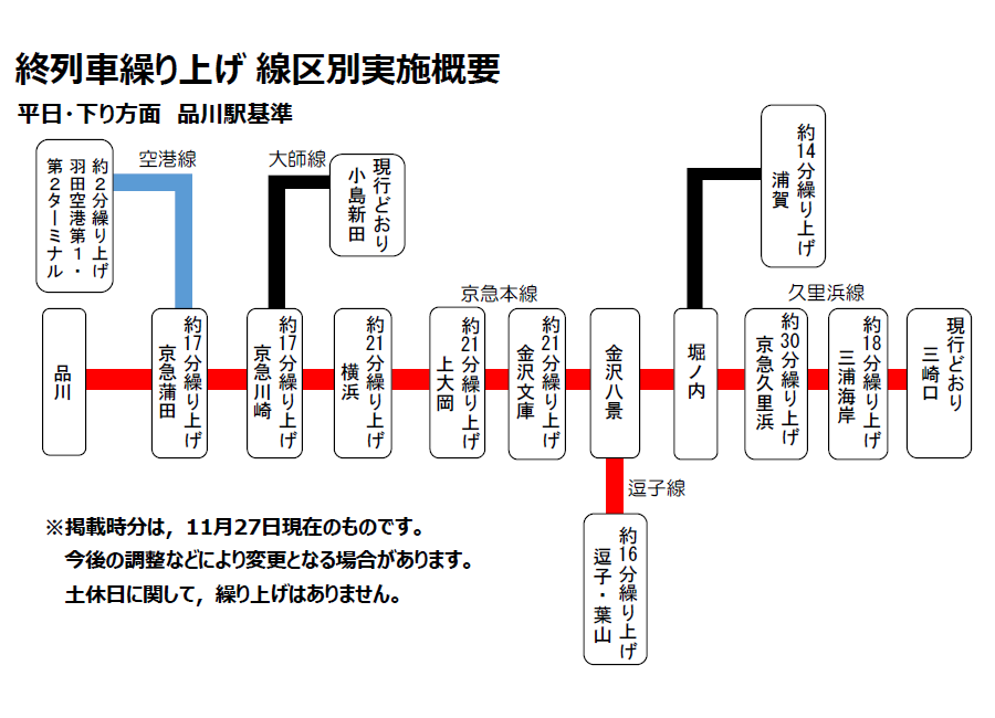 f:id:dorattara:20201127163951p:plain