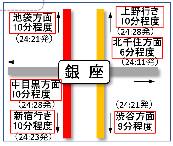 f:id:dorattara:20201130171451p:plain