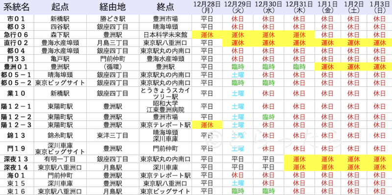 f:id:dorattara:20201207121053p:plain