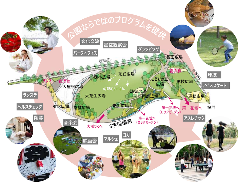 f:id:dorattara:20201209094329p:plain