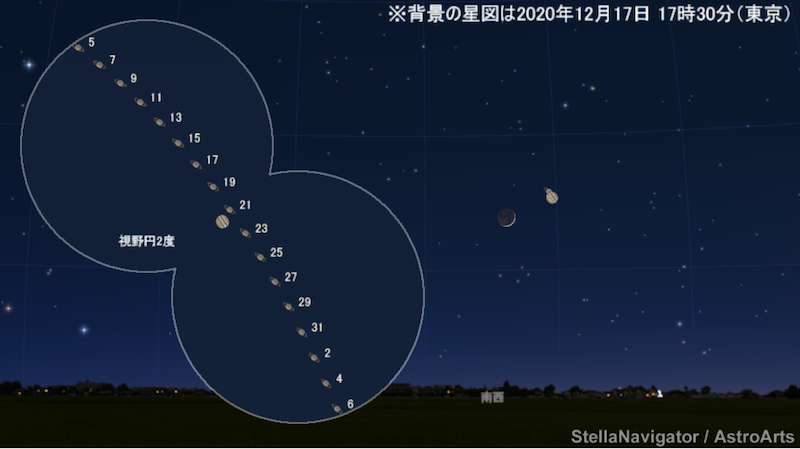 f:id:dorattara:20201214204239p:plain