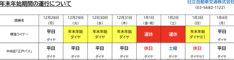 f:id:dorattara:20201215051727p:plain