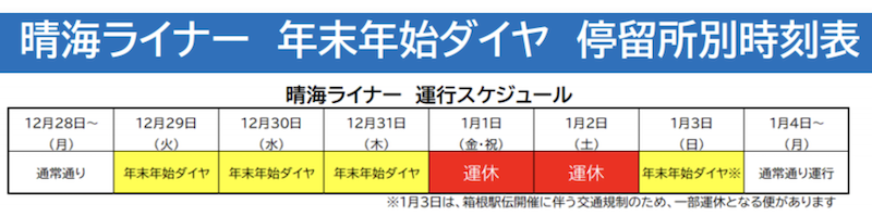 f:id:dorattara:20201215051924p:plain