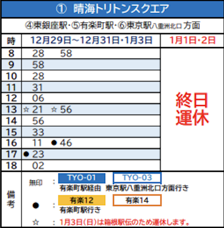 f:id:dorattara:20201215052144p:plain