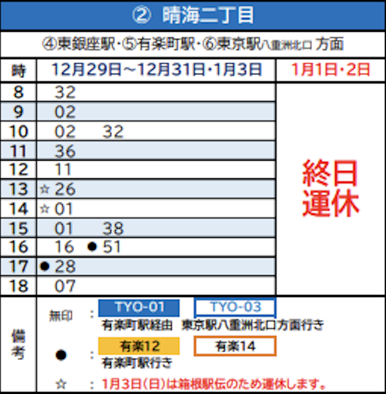 f:id:dorattara:20201215052228p:plain