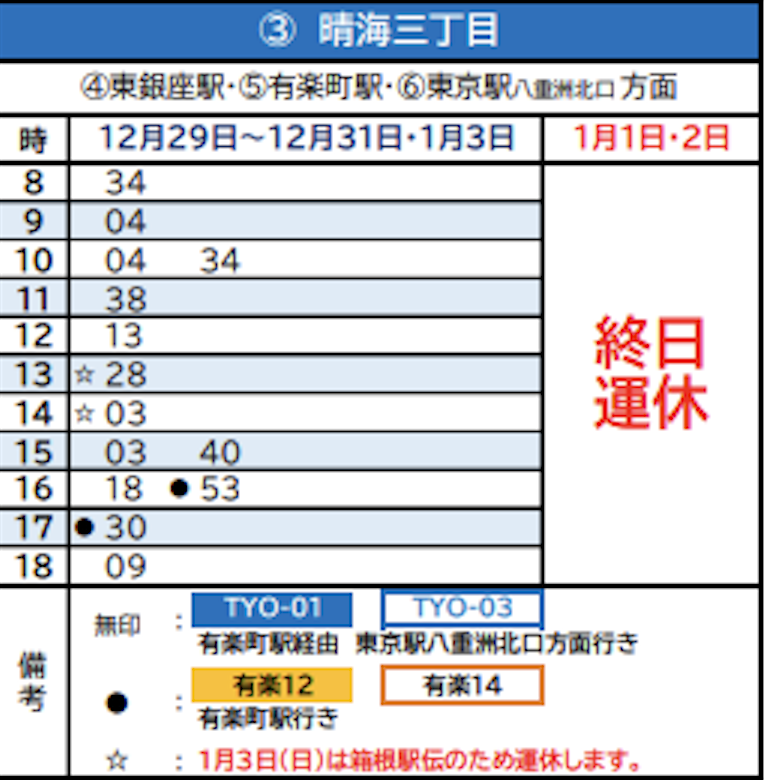 f:id:dorattara:20201215052301p:plain