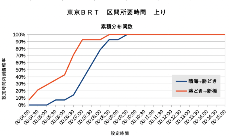 f:id:dorattara:20201225070434p:plain