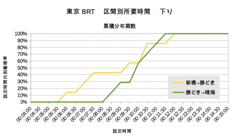 f:id:dorattara:20201225070717p:plain