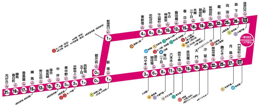 f:id:dorattara:20201227072057p:plain