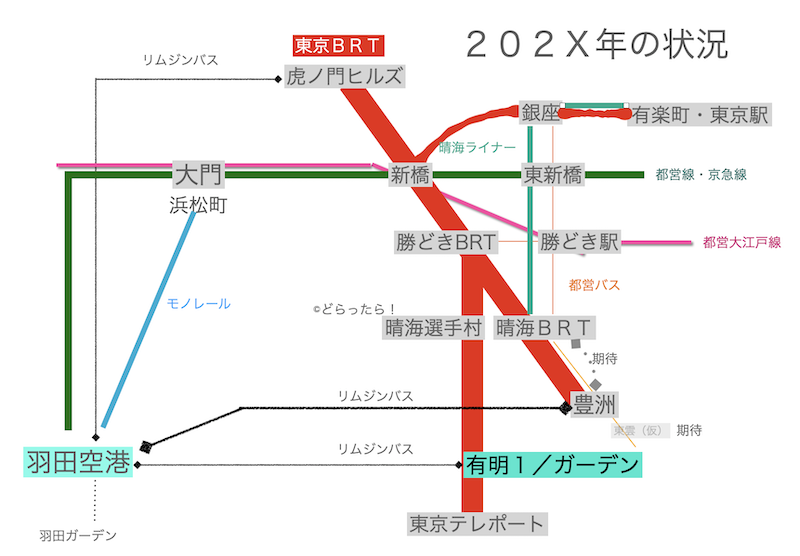 f:id:dorattara:20201228035832p:plain