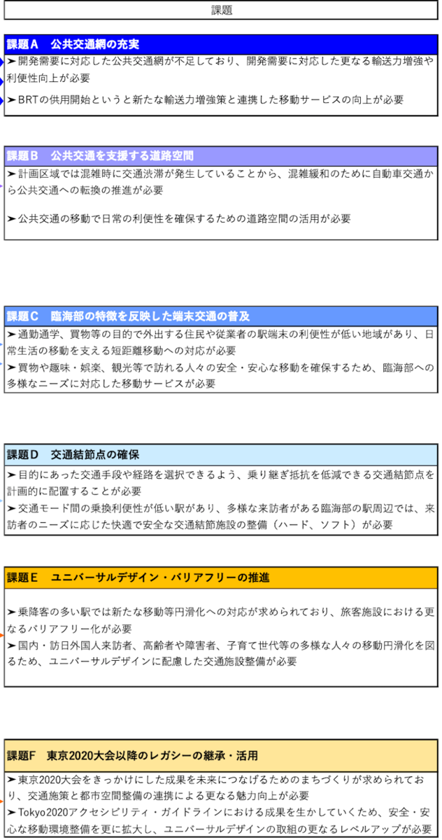f:id:dorattara:20210103174128p:plain