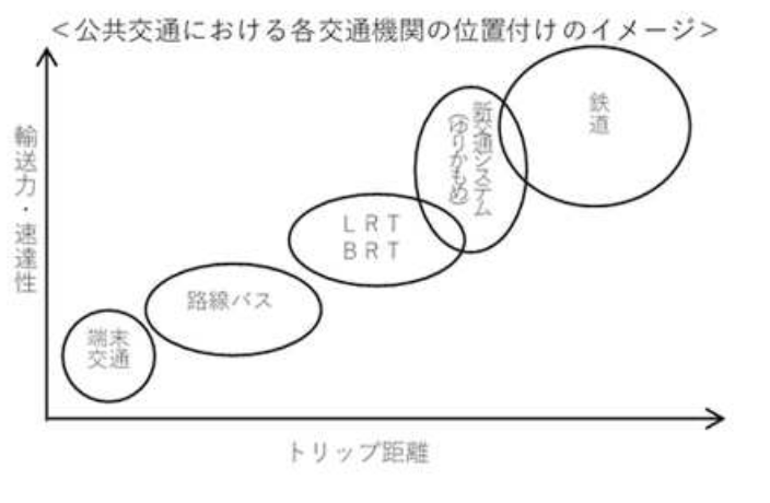 f:id:dorattara:20210103175133p:plain