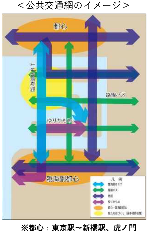 f:id:dorattara:20210103180758p:plain