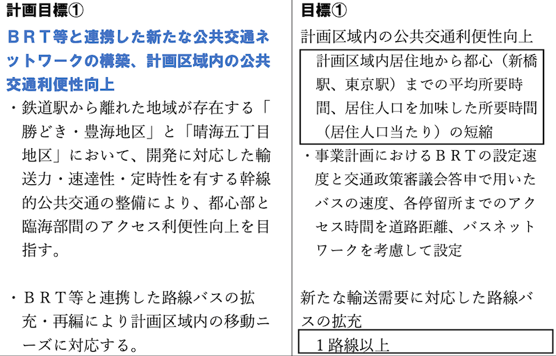 f:id:dorattara:20210103181853p:plain