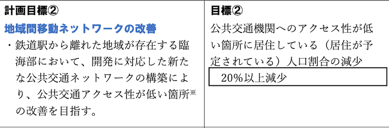 f:id:dorattara:20210103182010p:plain