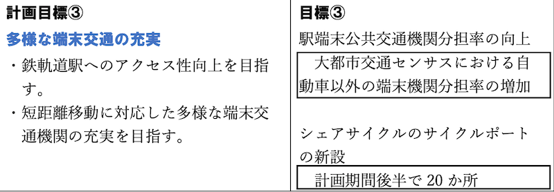 f:id:dorattara:20210103182101p:plain