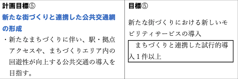 f:id:dorattara:20210103182258p:plain