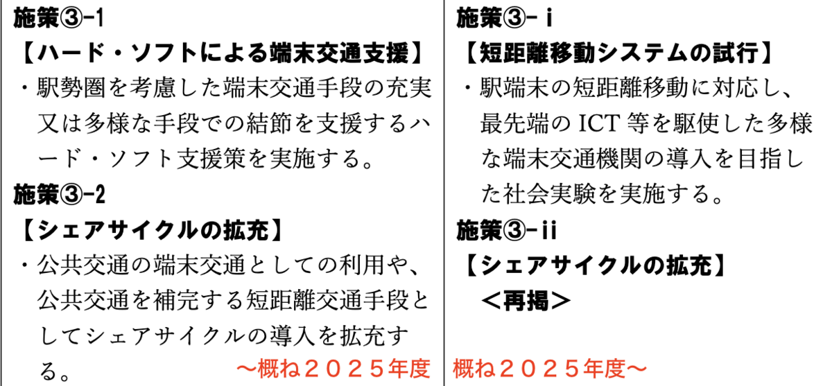 f:id:dorattara:20210103183204p:plain