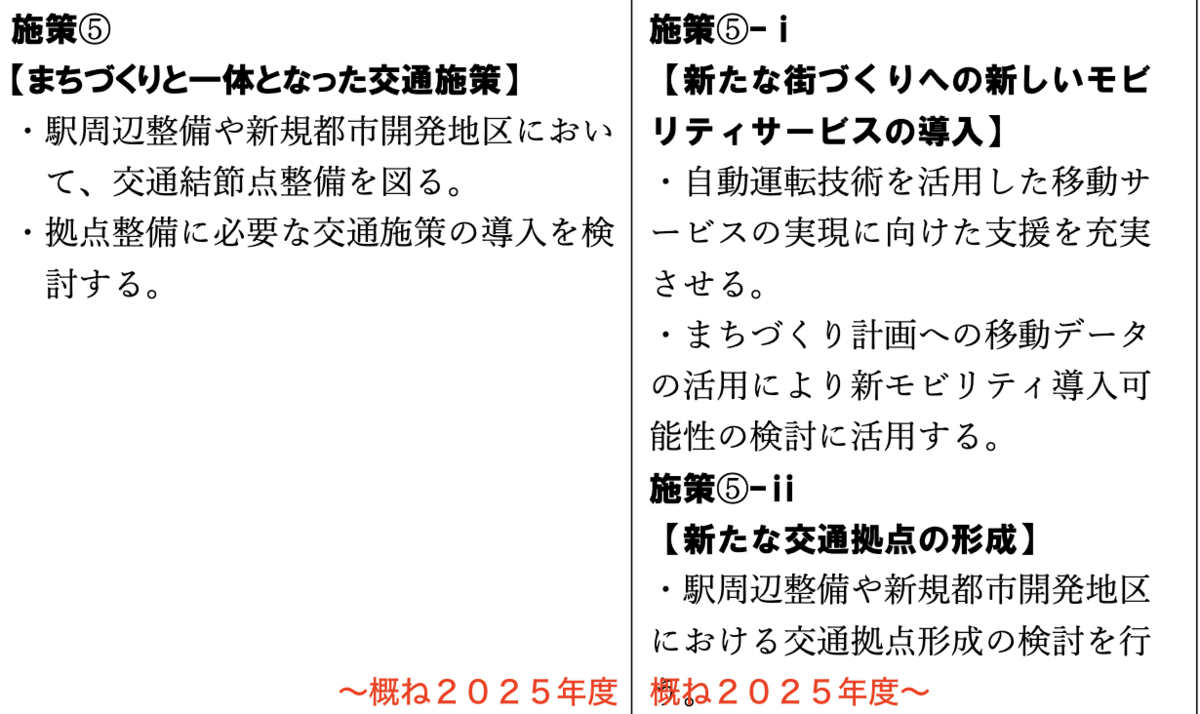 f:id:dorattara:20210103183406p:plain