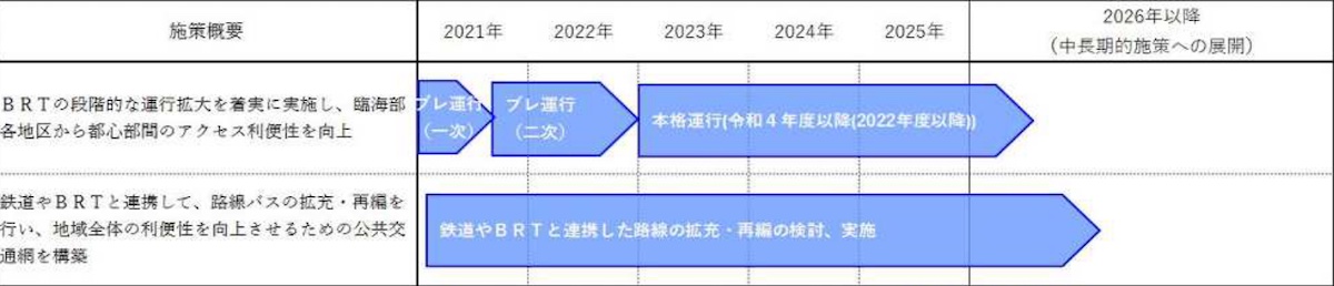 f:id:dorattara:20210106095927j:plain