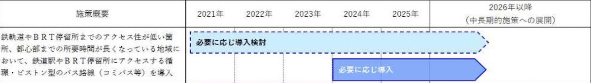 f:id:dorattara:20210106100410j:plain