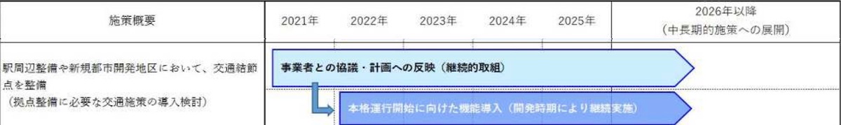 f:id:dorattara:20210106101709j:plain
