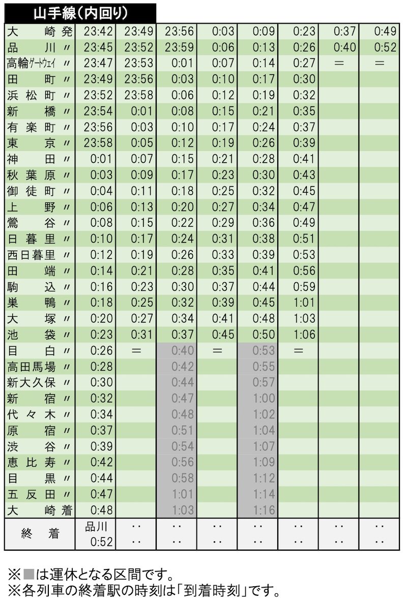 f:id:dorattara:20210113110946p:plain