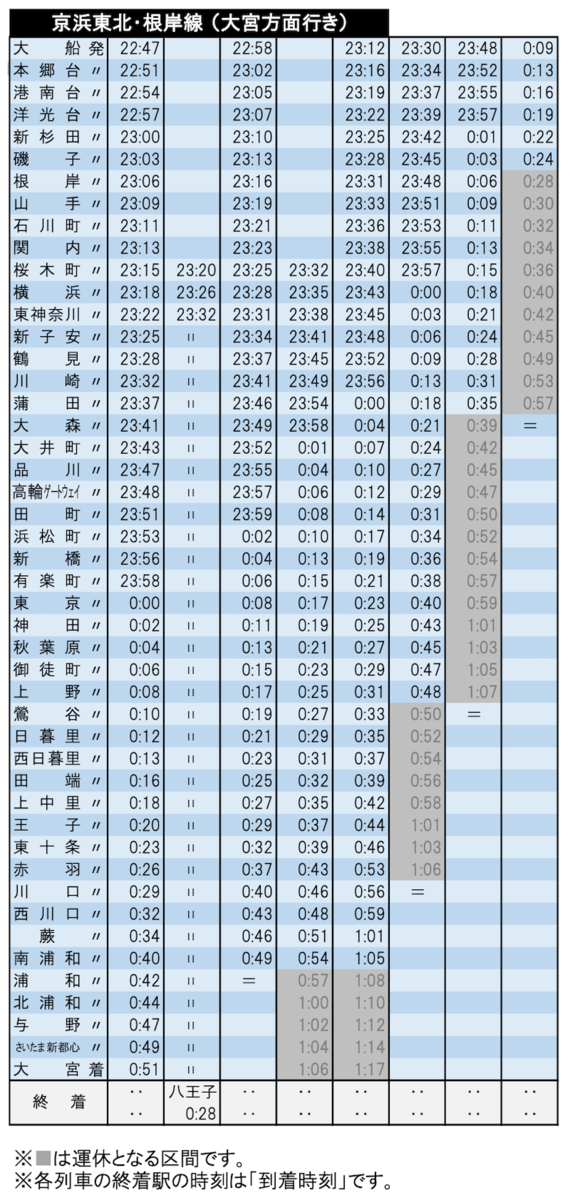 f:id:dorattara:20210113111304p:plain
