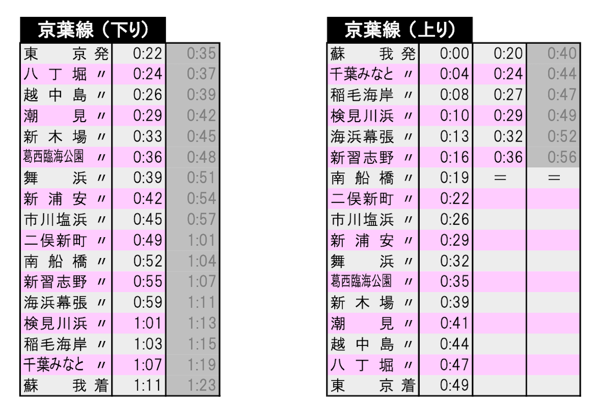 f:id:dorattara:20210113111951p:plain