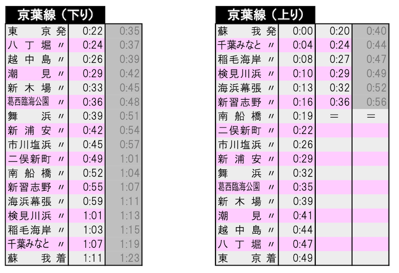 f:id:dorattara:20210113112824p:plain