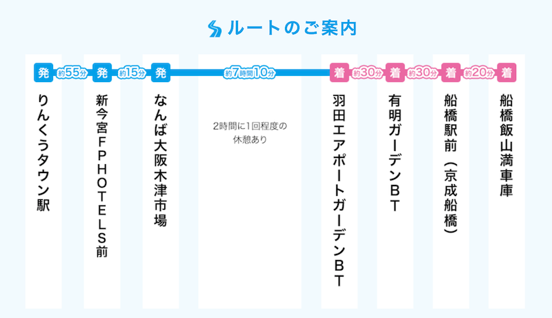 f:id:dorattara:20210116124914p:plain
