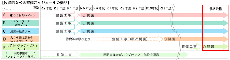 f:id:dorattara:20210122214631p:plain