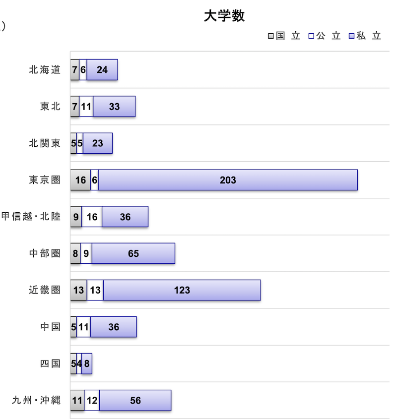 f:id:dorattara:20210203055548p:plain