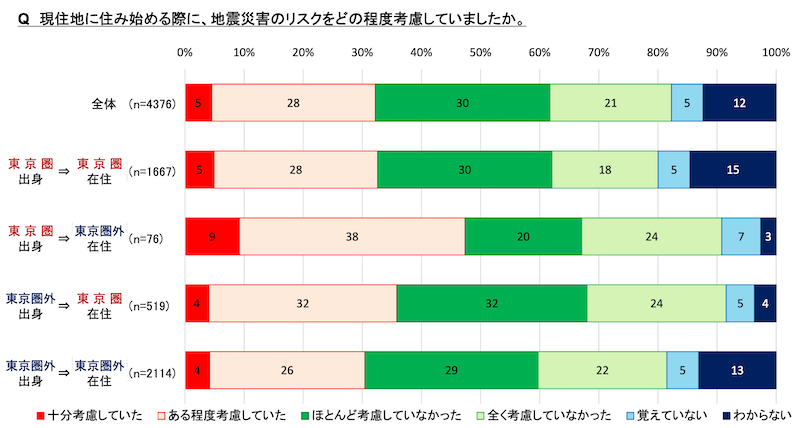 f:id:dorattara:20210203060200p:plain