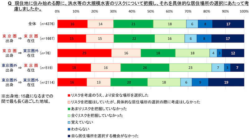 f:id:dorattara:20210203060250p:plain